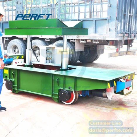 Upender und Transfer Cart