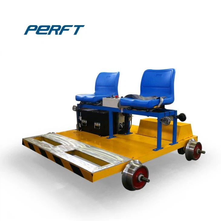Rail Inspection Carriage